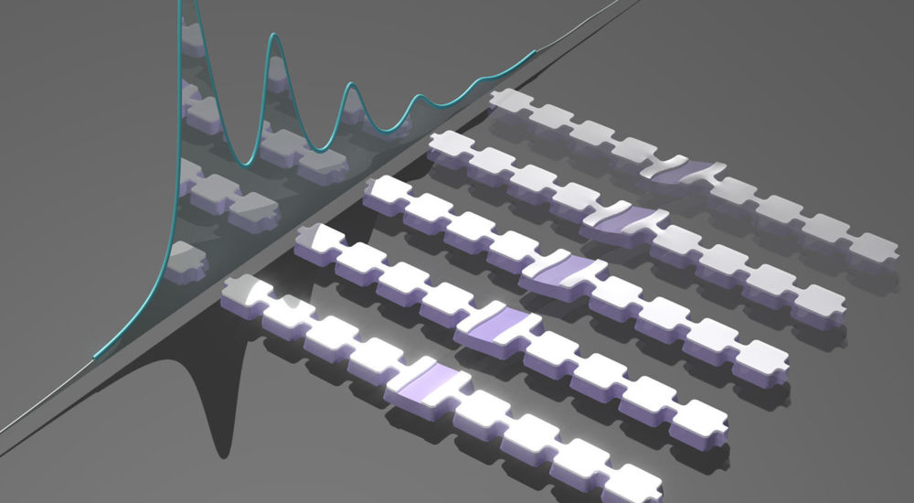Artist's impression of an array of nanomechanical resonators designed to generate and trap sound particles, or phonons. The mechanical motions of the trapped phonons are sensed by a qubit detector, which shifts its frequency depending on the number of phonons in a resonator. Different phonon numbers are visible as distinct peaks in the qubit spectrum, which are shown schematically behind the resonators. Credit: Wentao Jiang